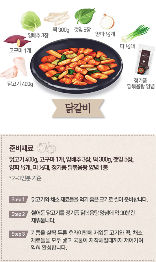 레시피
