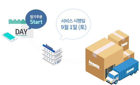정기주문 시작, 서비스 시행일 9월 1일(토)