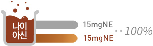 1일 영양성분 기준치 : 15mgNE XS 에너지 바 : 15mgNE