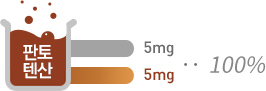 1일 영양성분 기준치 : 5mg XS 에너지 바 : 5mg