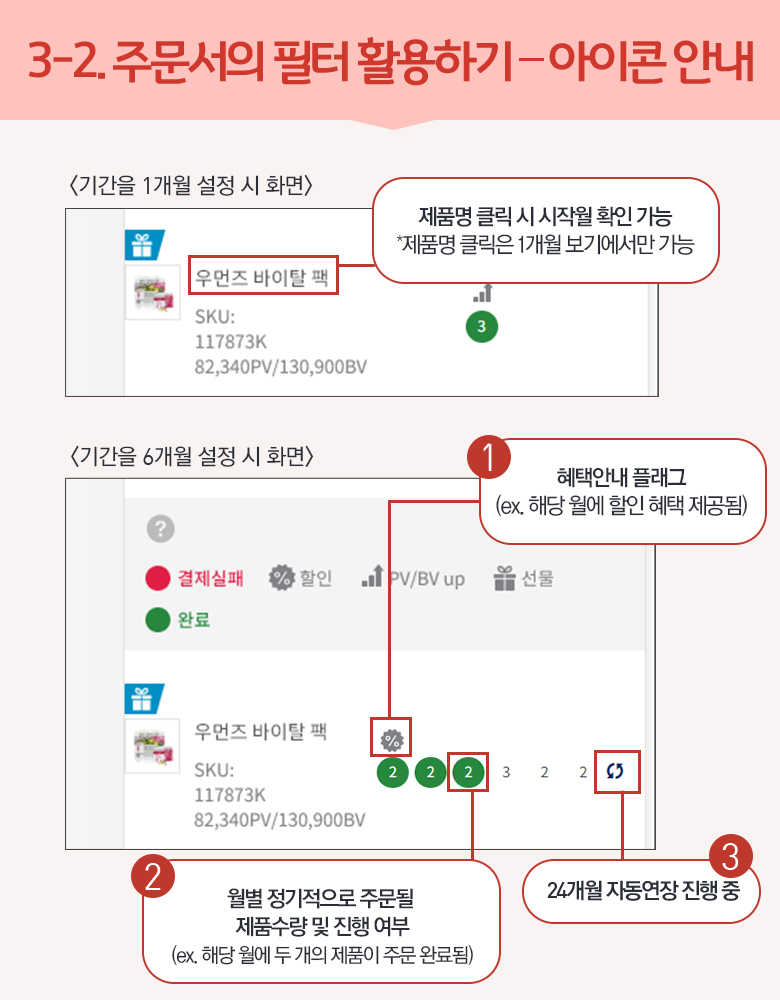 3-2. 주문서의 필터 활용하기 - 아이콘 안내