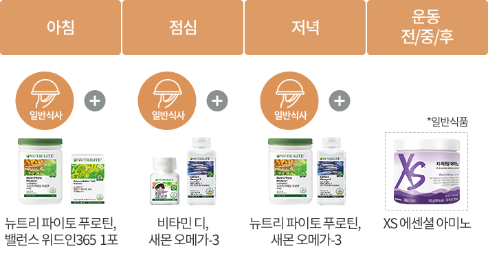 식단표