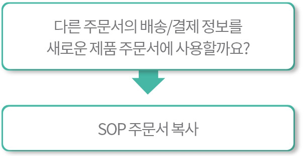 다른 주문서의 배송/결제 정보를 새로운 제품 주문서에 사용할까요? ↓ sop 주문서 복사(6월 예정)