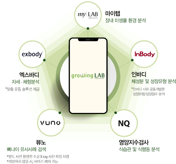 핸드폰 하단 그로잉앱 버튼 클릭