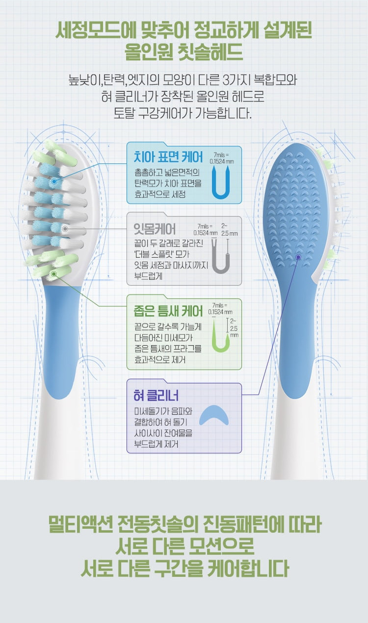 세정모드에 맞추어 정교하게 설계된 올인원 칫솔헤드