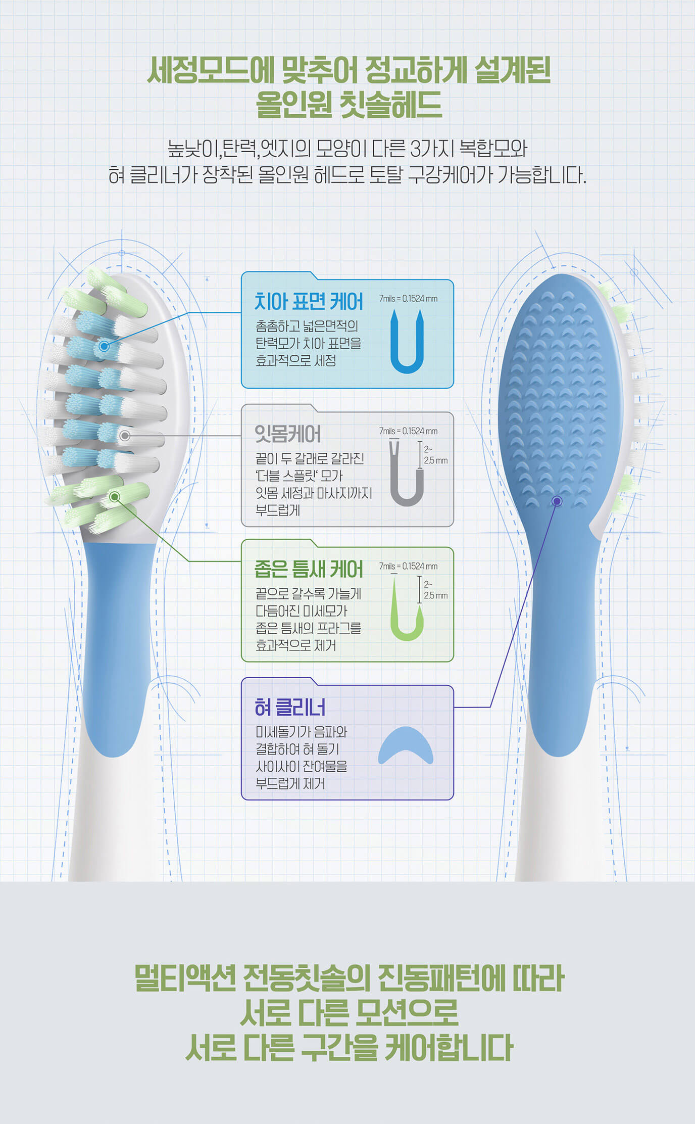 세정모드에 맞추어 정교하게 설계된 올인원 칫솔헤드