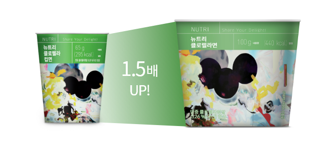 클로렐라면