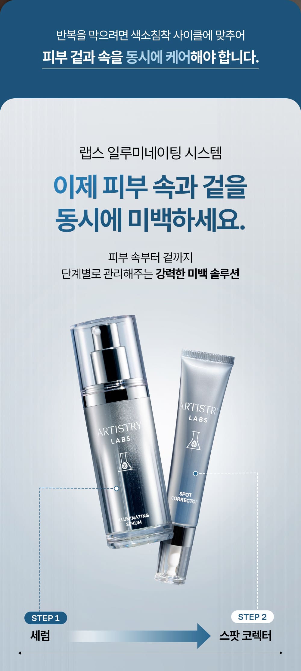 이제 피ㅜ속과 겉을 동시에 미백하세요.