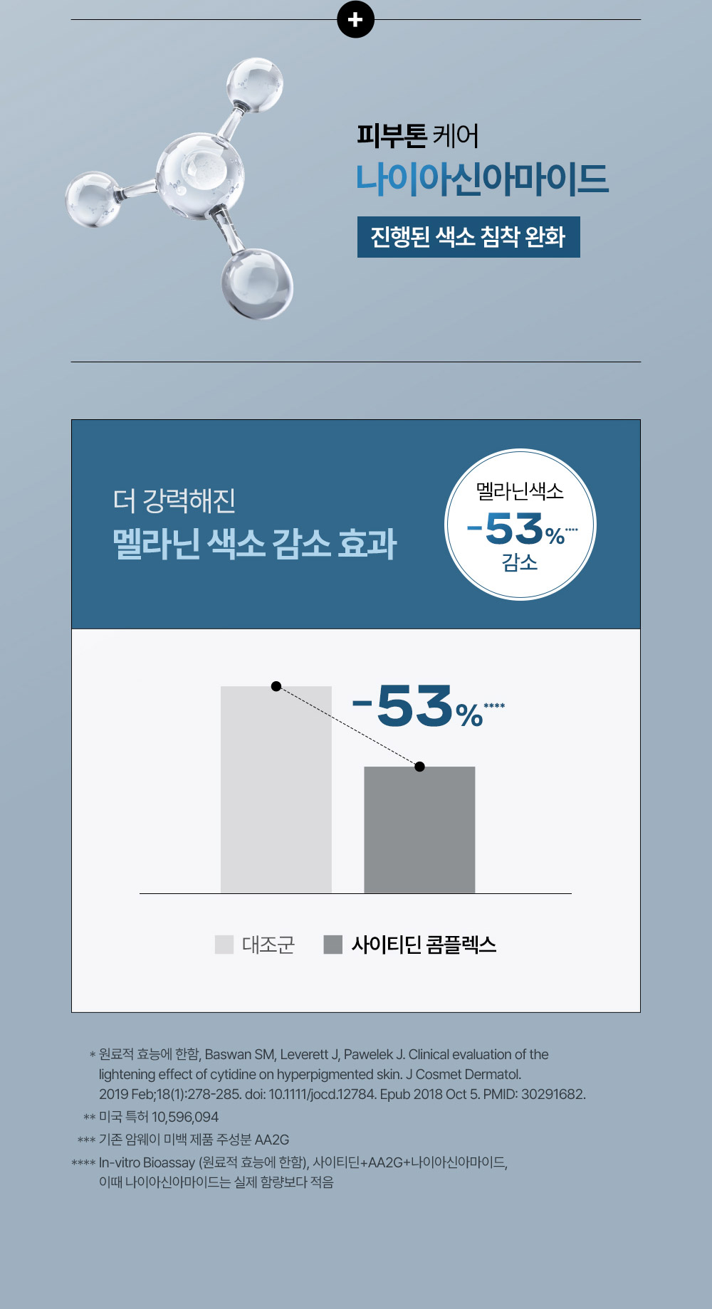 사이티딘 - 멜라닉 색소 침착 방지 / 비타민C 유도체 - 기미 잡티 생성 억제 도움 / 나이아신아마드 - 진행도니 색소 침착 완화