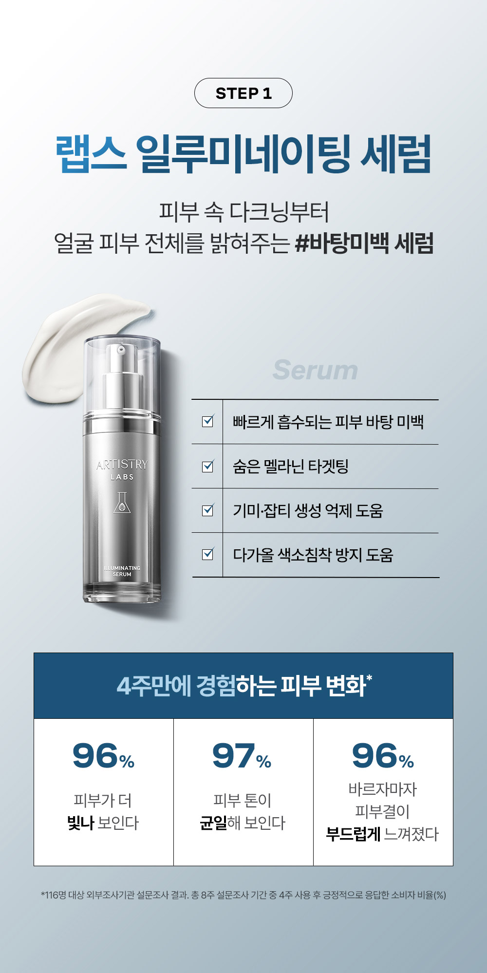 step1 랩스 일루미네이팅 세럼. 피부 속 다크닝부터 얼굴 피부 전체를 밝혀주는 #바탕미백 세럼