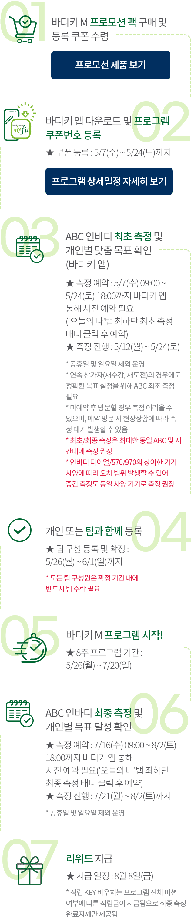 01 바디키 마이핏 프로모션 팩 구매 및 들록 쿠폰 수령 / 02 바디키 앱 다운로드 및 프로그램 쿠폰번호 등록 쿠폰등록 : 5/7(수) ~ 5/24(토)까지 / 03 ABC 인바디 최초 측정 및 개인별 맞춤 목표 확인(바디키 앱) / 04 개인 또는 팀과 함께 등록 / 05 바디키 마이핏 프로그램 시작! / 06 ABC 인바디 최초 측정 및 개인별 목표 달성 확인 / 07 리워드 지급