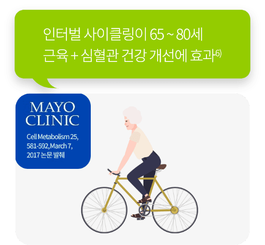 자전거 타고 있는 여자 이미지