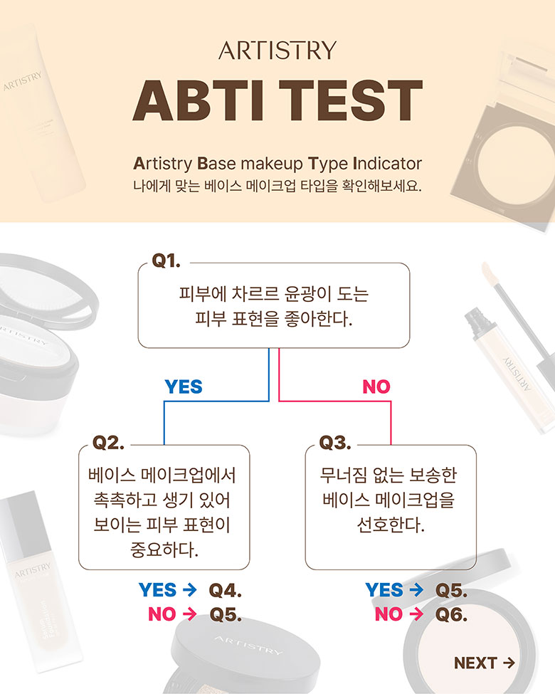 ABTI TEST / Artistry Base makeup Type Indicator 나에게 맞는 베이스 메이크업 타입을 확인해보세요. / Q1. 피부에 차르르 윤광이 도는 피부 표현을 좋아한다. / YES : Q2. 베이스 메이크업에서 촉촉하고 생기 있어 보이는 피부 표현이 중요하다. YES -> Q4. , NO -> Q5. / NO : 무너짐 없는 보송한 베이스 메이크업을 선호한다. YES -> Q5. , NO -> Q6. / NEXT->