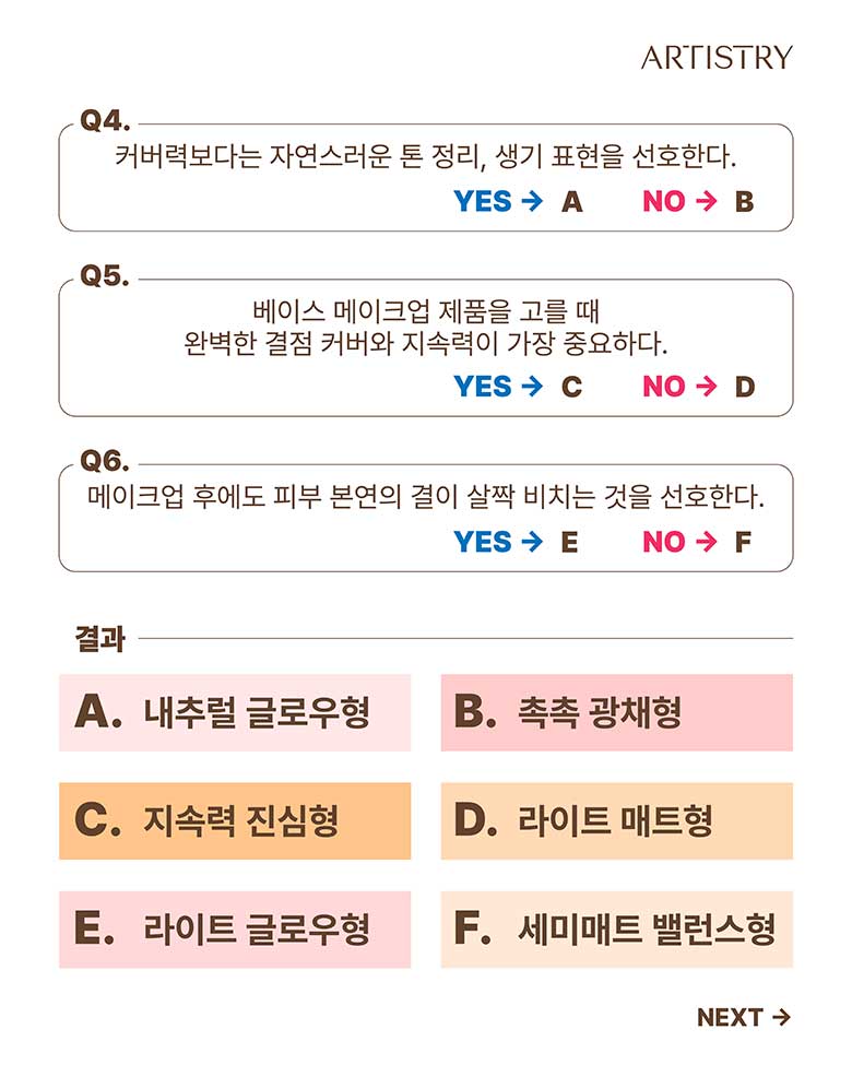 Q4. 커버력보다는 자연스러운 톤 정리, 생기 표현을 선호한다. YES -> A , NO -> B / Q5. 베이스 메이크업 제품을 고를 때 완벽한 결점 커버와 지속력이 가장 중요하다. YES -> C , NO -> D / Q6. 메이크업 후에도 피부 본연의 결이 살짝 비치는 것을 선호한다. YES -> E , NO -> F / 결과 A.내추럴 글로우형 B.촉촉 광채형 C.지속력 진심형 D.라이트 매트형 E.라이트 글로우형 F.세미매트 밸런스형 / NEXT->
