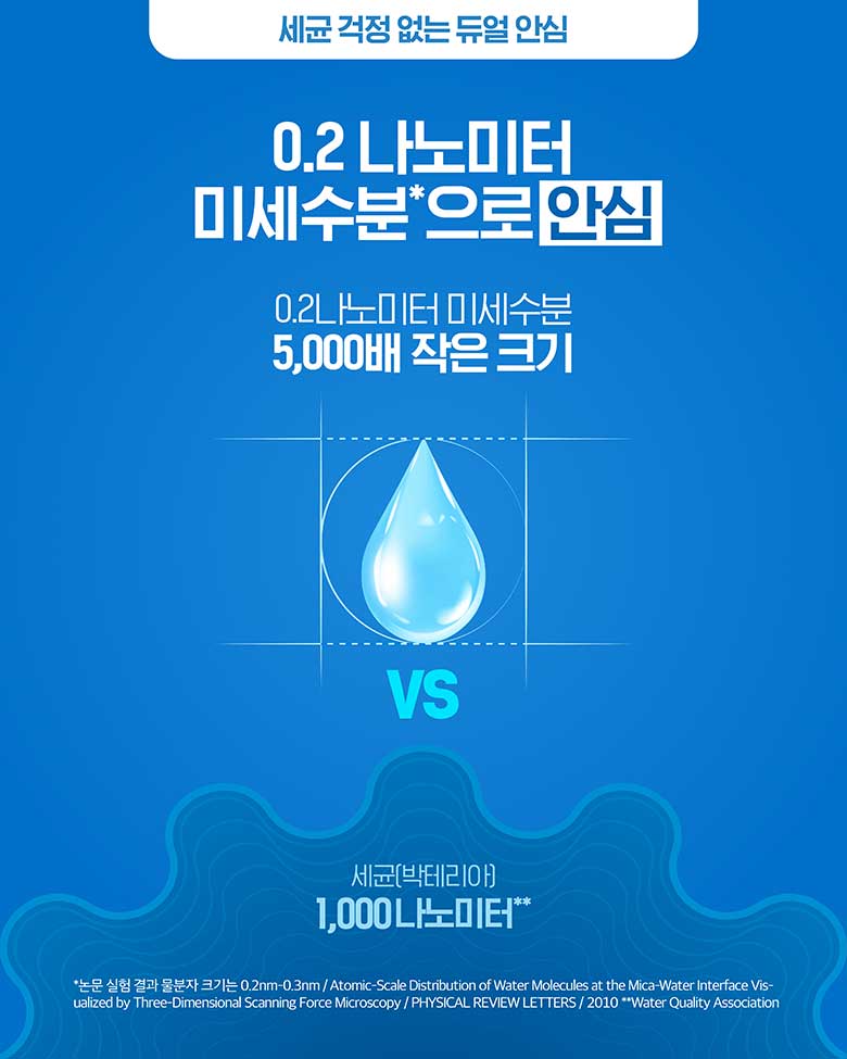 세균 걱정 없는 듀얼 안심 0.2 나노미터 미세수분으로 안심