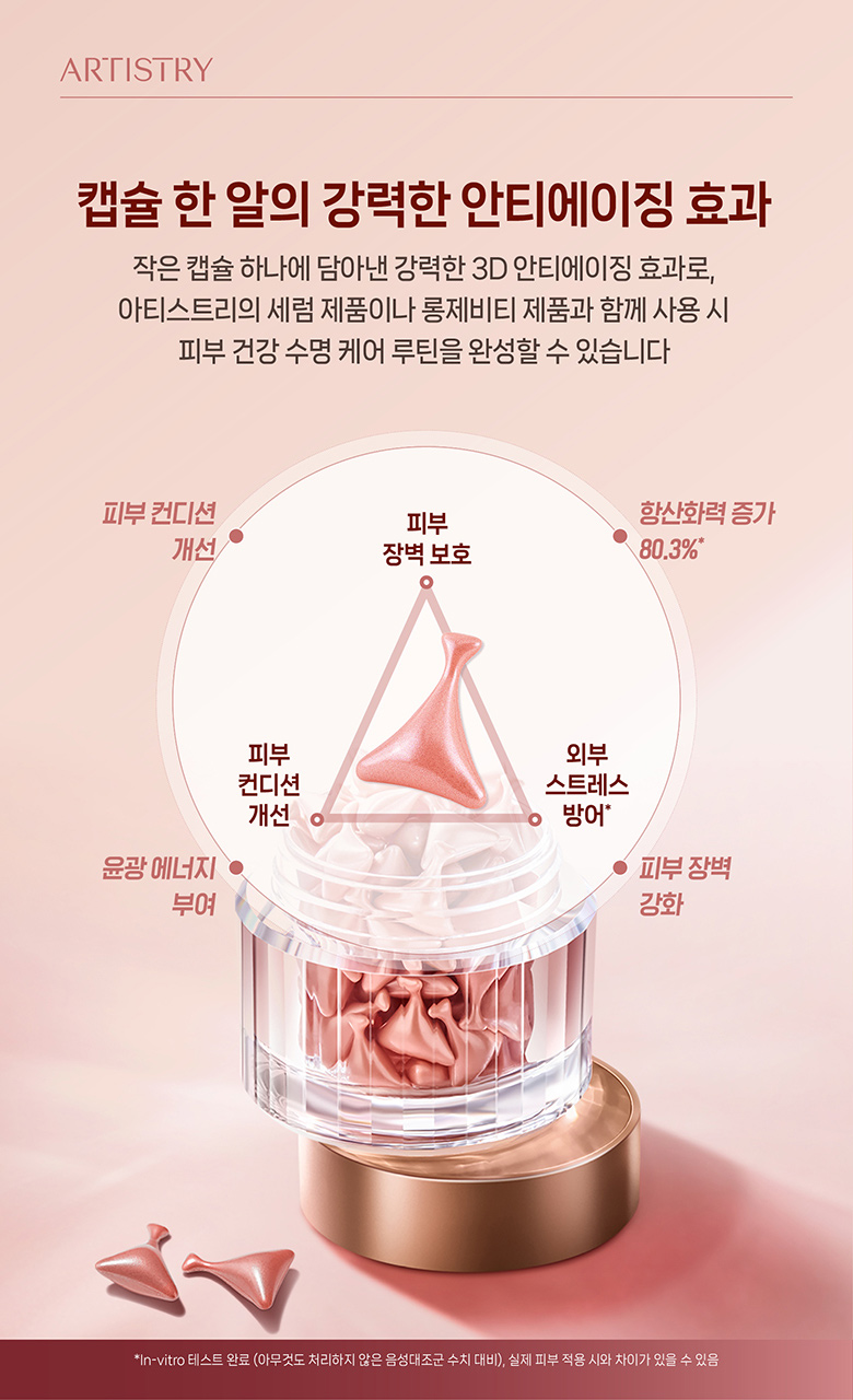 캡슐 한알의 강력한 안티에이징 효과