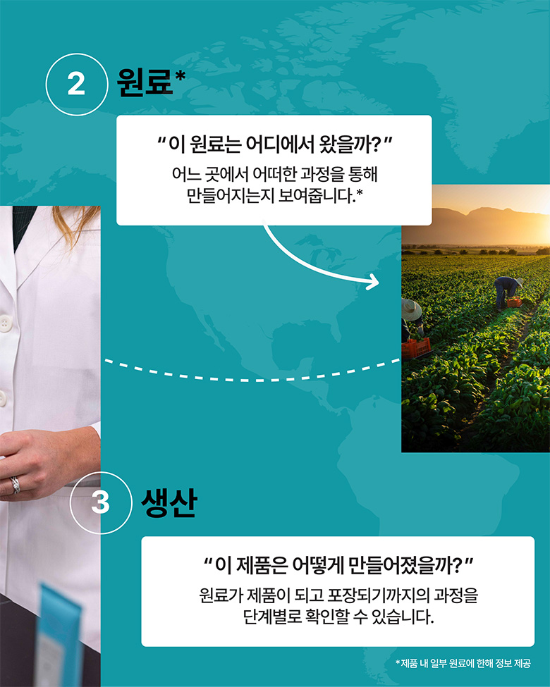 2. 원료 - 이 원료는 어디에서 왔을까? 어느 곳에서 어떠한 과정을 통해 만들어지는지 보여줍니다. 
          3. 생산 - 이 제품은 어떻게 만들어졌을까? 원료가 제품이 되고 포장되기까지의 과정을 단계별로 확인할 수 있습니다.