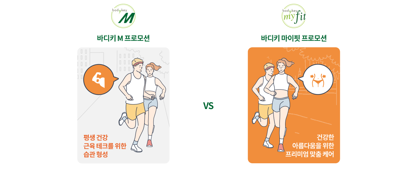 바디키 M 프로모션 vs 바디키 마이핏 프로모션