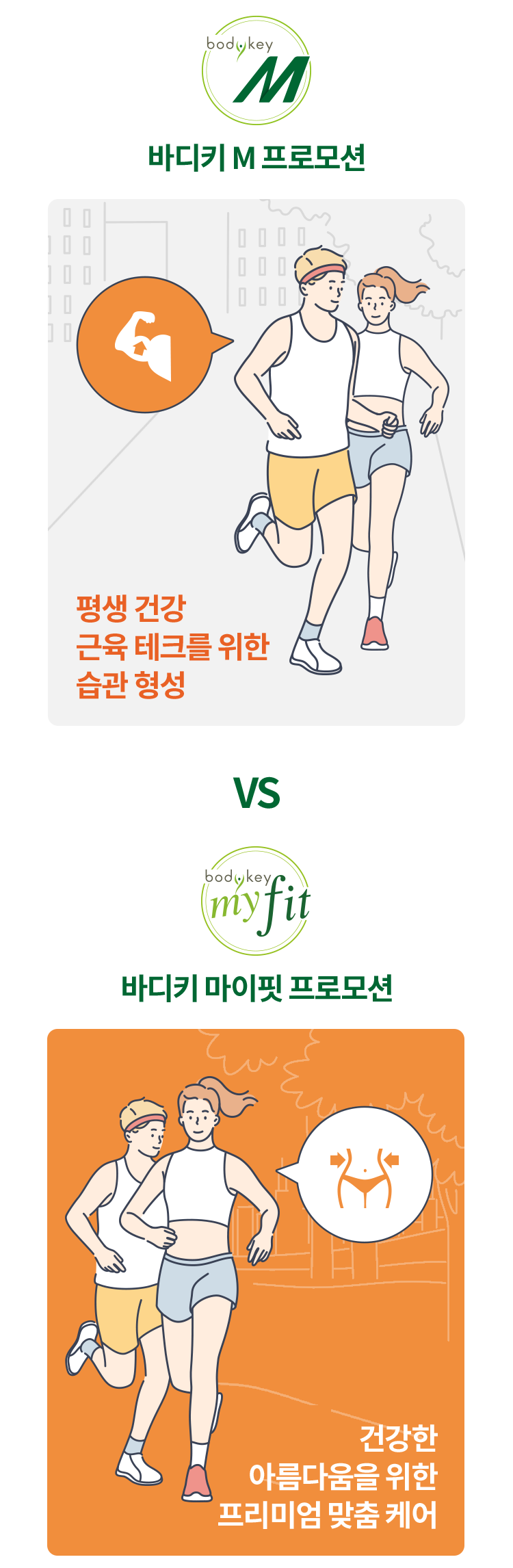 바디키 M 프로모션 vs 바디키 마이핏 프로모션