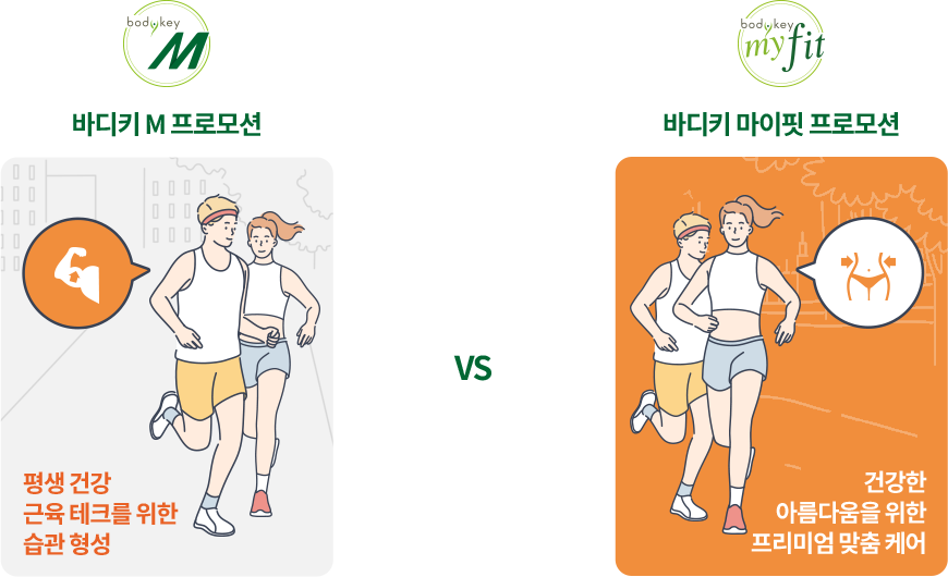 바디키 M 프로모션 vs 바디키 마이핏 프로모션