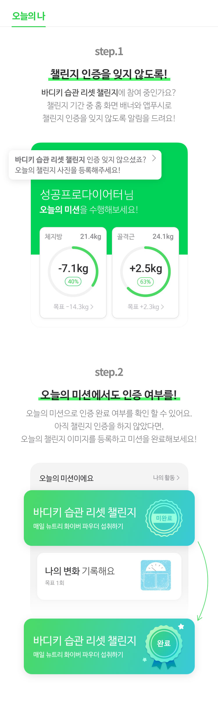 오늘의 나 - step1: 챌린지 인증을 잊지 않도록! 바디키 습과 챌린지에 참여중인가요? 챌린지 기간 중 매일 저녁 8시마다 홈 화면에서 챌린지 인증을 잊니 않도록 알림을 드려요! / step2: 오늘의 미션에서도 인증 여부를! 오늘의 미션으로 인증 완료 여부를 확인 할 수 있어요. 아직 챌린지 인증을 하지 않았다면, 오늘의 챌린지 이미지를 등록하고 미션을 완료해보세요!