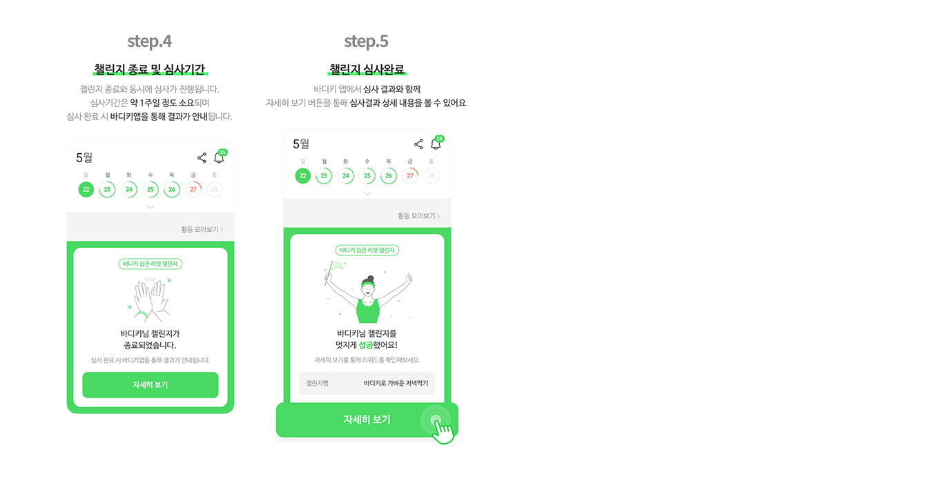 step.4 : 챌린지 종료 및 심사기간 챌린지 종료와 동시에 심사가 진행됩니다. 심사기간은 약 1주일 정도 소요되며 심사 완료 시 바디키앱을 통해 결과가 안내됩니다.                       step.5 : 챌린지 심사완료 바디키 앱에서 심사 결과와 함께 자세히 보기 버튼을 통해 심사결과 상세 내용을 볼 수 있어요.