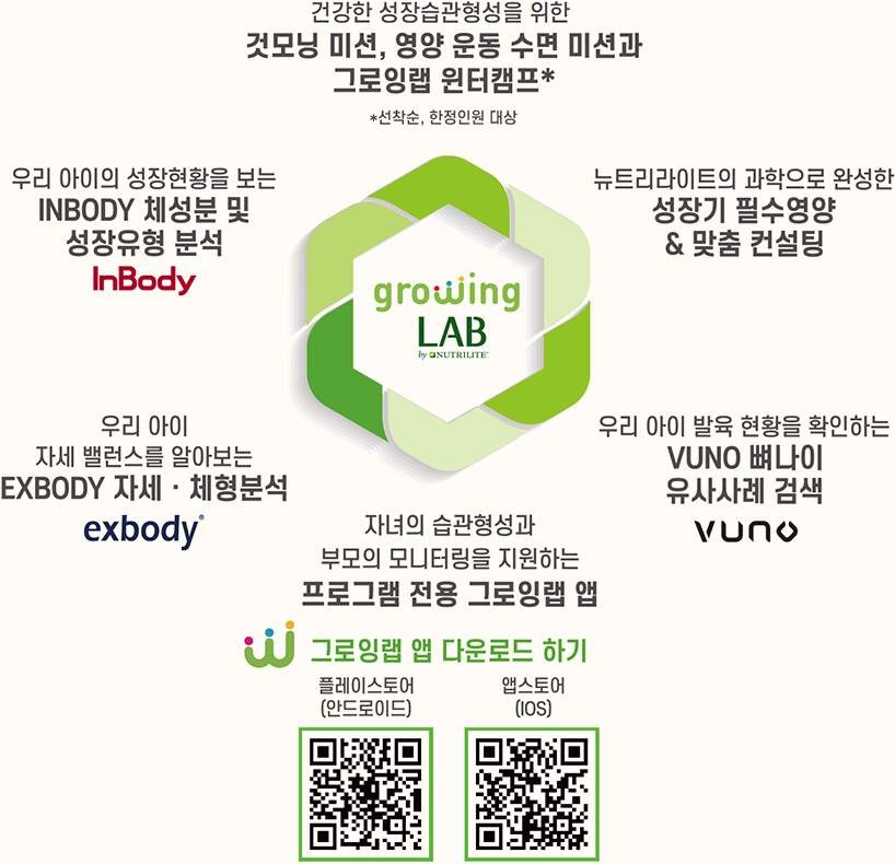 growingLAB 프로그램 안내 