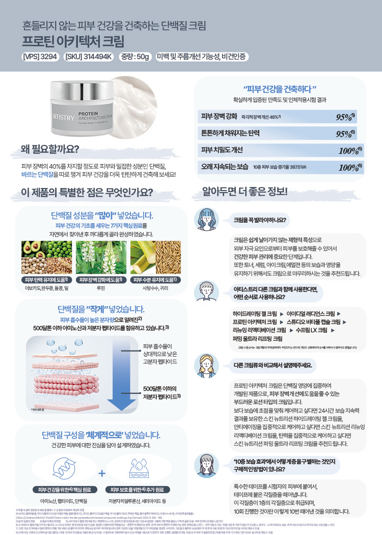 흔들리지 않는 피부 건강을 건축하는 단백질 크림 프로틴 아키텍처 크림