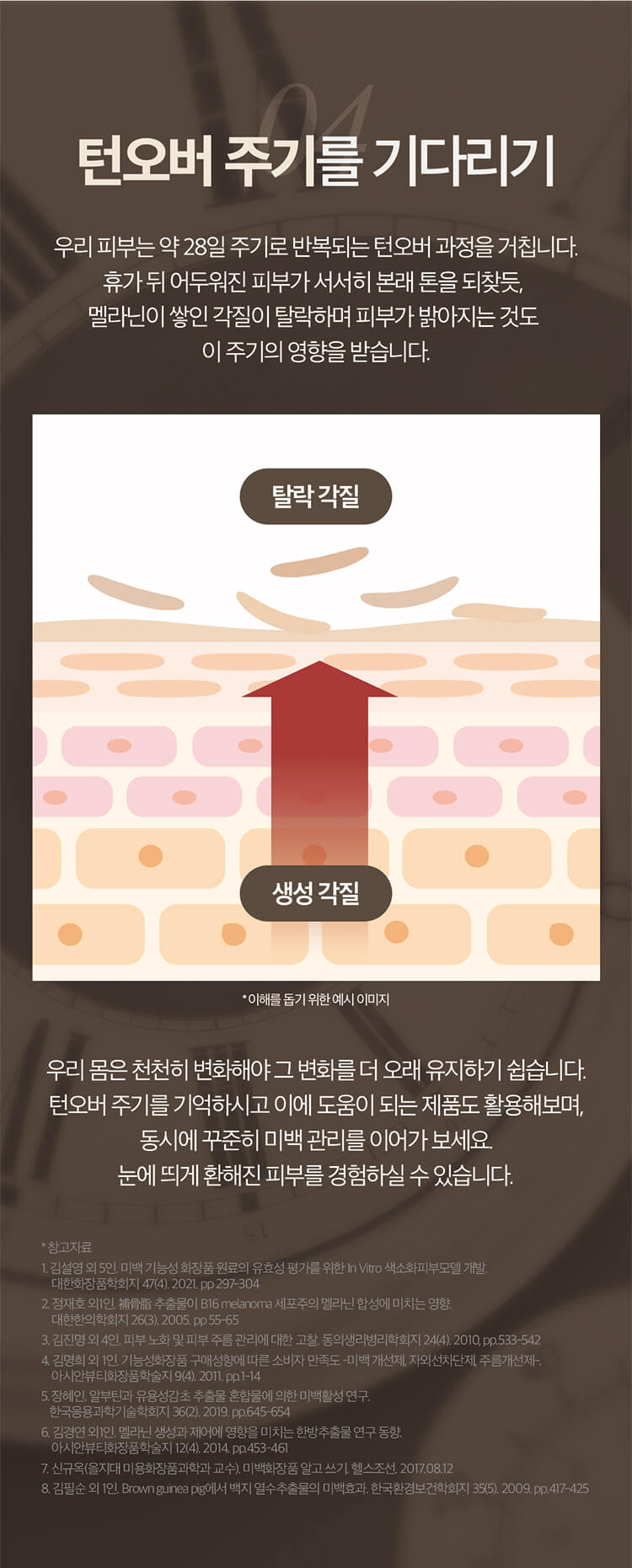 턴오버 주기를 기다리기