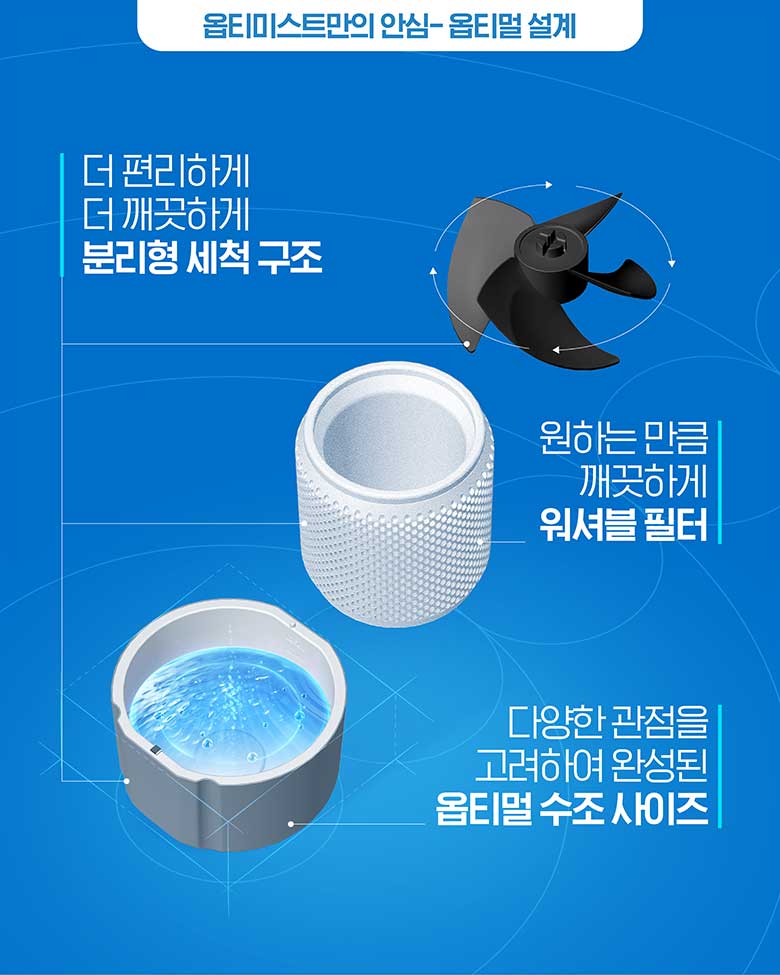 옵티미스트만의 안심-옵티멀 설계 더 편리하게 더 깨끗하게 분리형 세척 구조 / 원하는 만큼 깨끗하게 워셔블 필터 / 다양한 관점을 고려하여 완성된 옵티멀 수조 사이즈