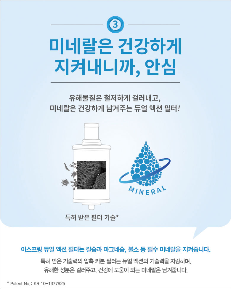 3. 미네랄은 건강하게 지켜내니까, 안심 /
유해물질은 철저하게 걸러내고, 미네랄은 건강하게 남겨주는 듀얼 액션 필터! (특허 받은 필터 기술) /
이스프링 듀얼 액션 필터는 칼슘과 마그네슘, 불소 등 필수 미네랄을 지켜줍니다. /
특허 받은 기술력의 압축 카본 필터는 듀얼 액션의 기술력을 자랑하며, 유해한 성분은 걸러주고, 건강에 도움이 되는 미네랄은 남겨줍니다. (Patent No. : KR 10-1377925)