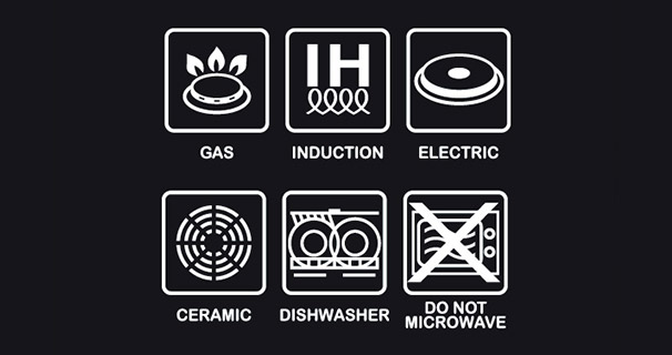 다양한 열원 픽토 - GAS, INDUCTION, ELECTRIC, CERAMIC DISHWASHER, DO NOT MICROWAVE