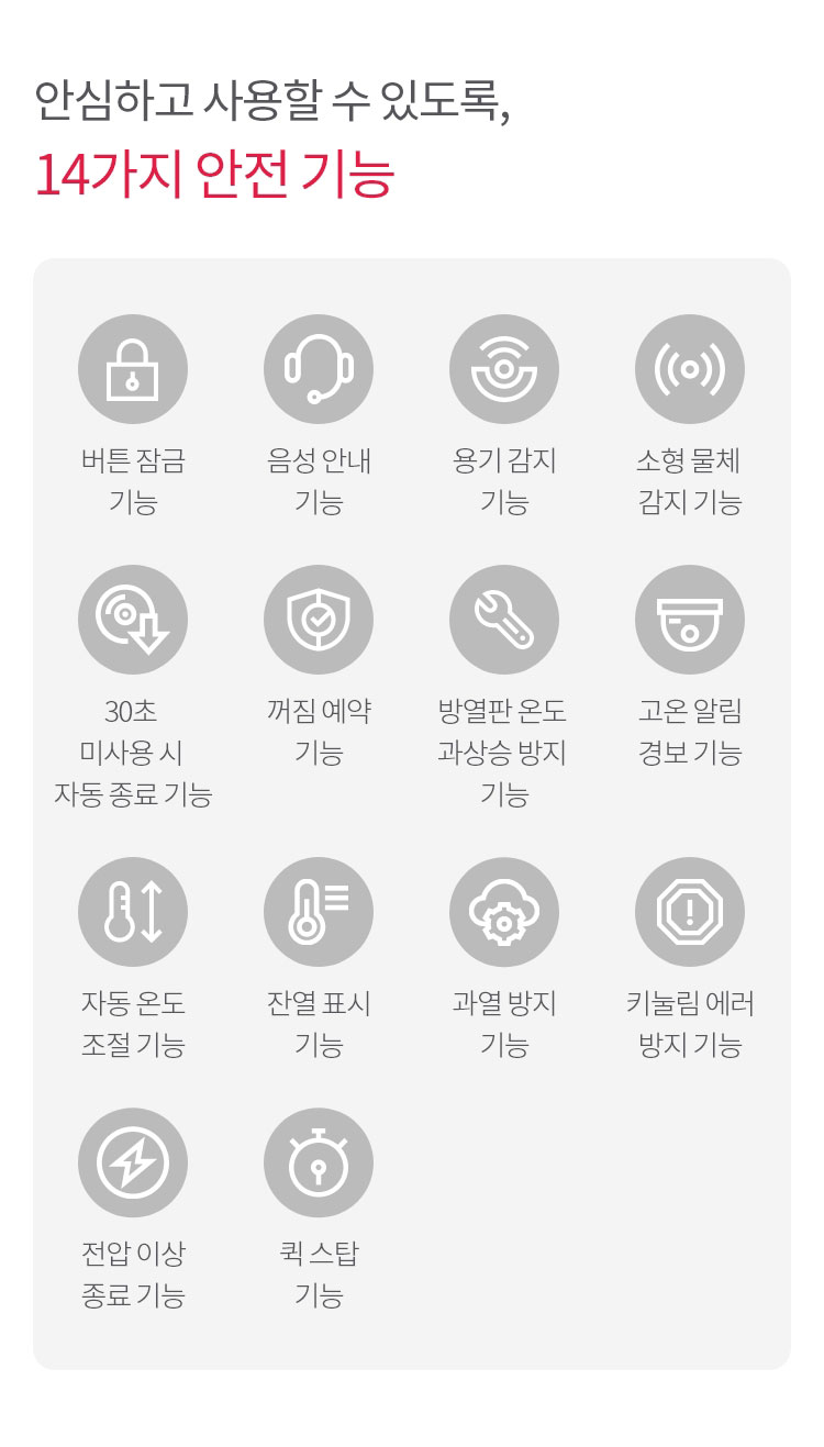 안심하고 사용할 수 있도록, 14가지 안전 기능 / 버튼 잠금 기능, 음성 안내 기능, 용기 감지 기능, 소형 물체 감지 기능, 30초 미사용 시 자동 종료 기능, 꺼짐 예약 기능, 방열판 온도 과상승 방지 기능, 고온 알림 경보 기능, 자동 온도 조절 기능, 잔열 표시 기능, 과열 방지 기능, 키눌림 에러 방지 기능, 전압 이상 종료 기능, 퀵 스탑 기능