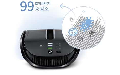 초미세먼지 99% 감소