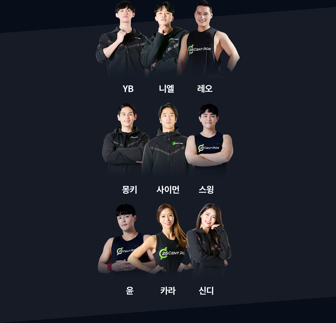 YB, 니엘, 레오, 몽키, 사이먼, 스윙, 윤, 카라, 신디 선생님