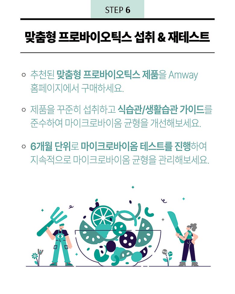 STEP 6 맞춤형 프로바이오틱스 섭취 & 재테스트