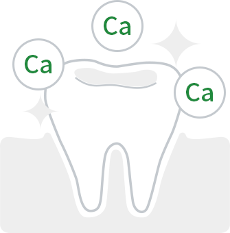 칼슘과 치아 관련 이미지
