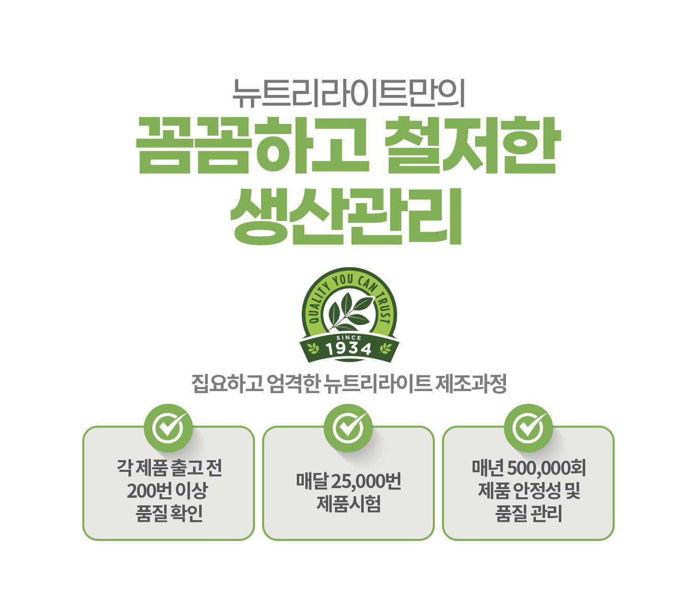 뉴트리라이트만의 꼼꼼하고 철저한 생산관리