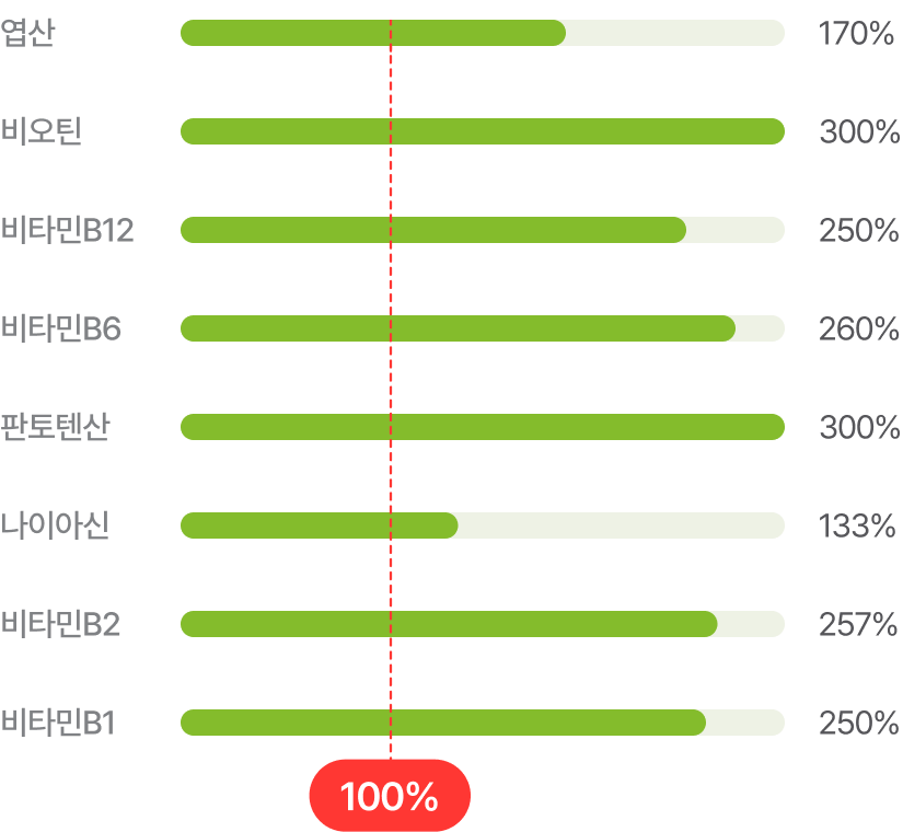 관련 이미지