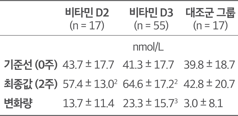 관련 이미지