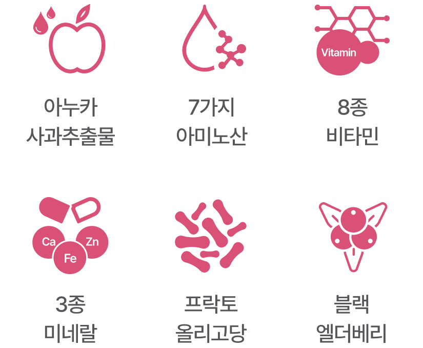 아누카 사과추출물, 7가지 아미노산, 8종 비타민, 3종 미네랄, 프락토 올리고당, 블랙 엘더베리