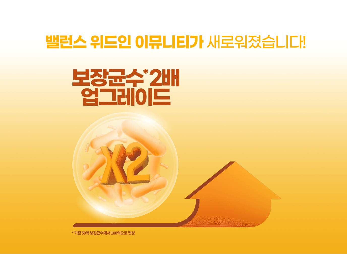 밸런스 위드인 이뮤니티가 새로워졌습니다! 보장균수*2배 업그레이드