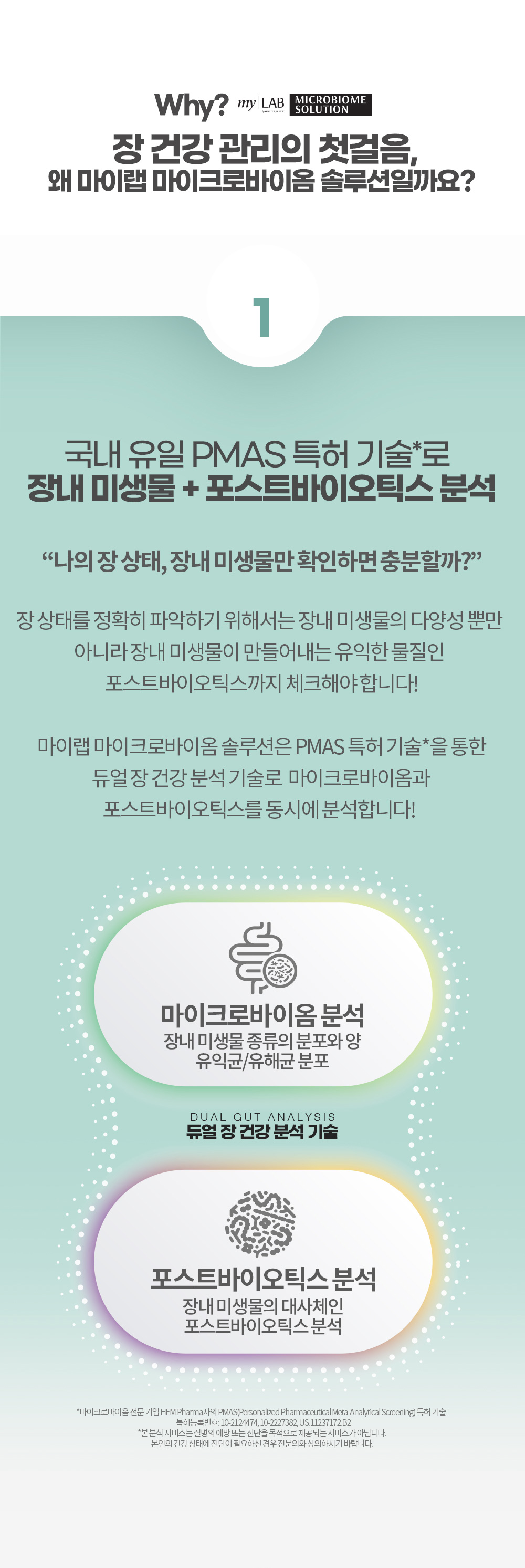 장 건강 관리의 첫걸음, 왜 마이랩 마이크로바이옴 솔루션일까요? / 1 국내 유일 PMAS 특허 기술로 장내 미생물 + 포스트바이오틱스 분석