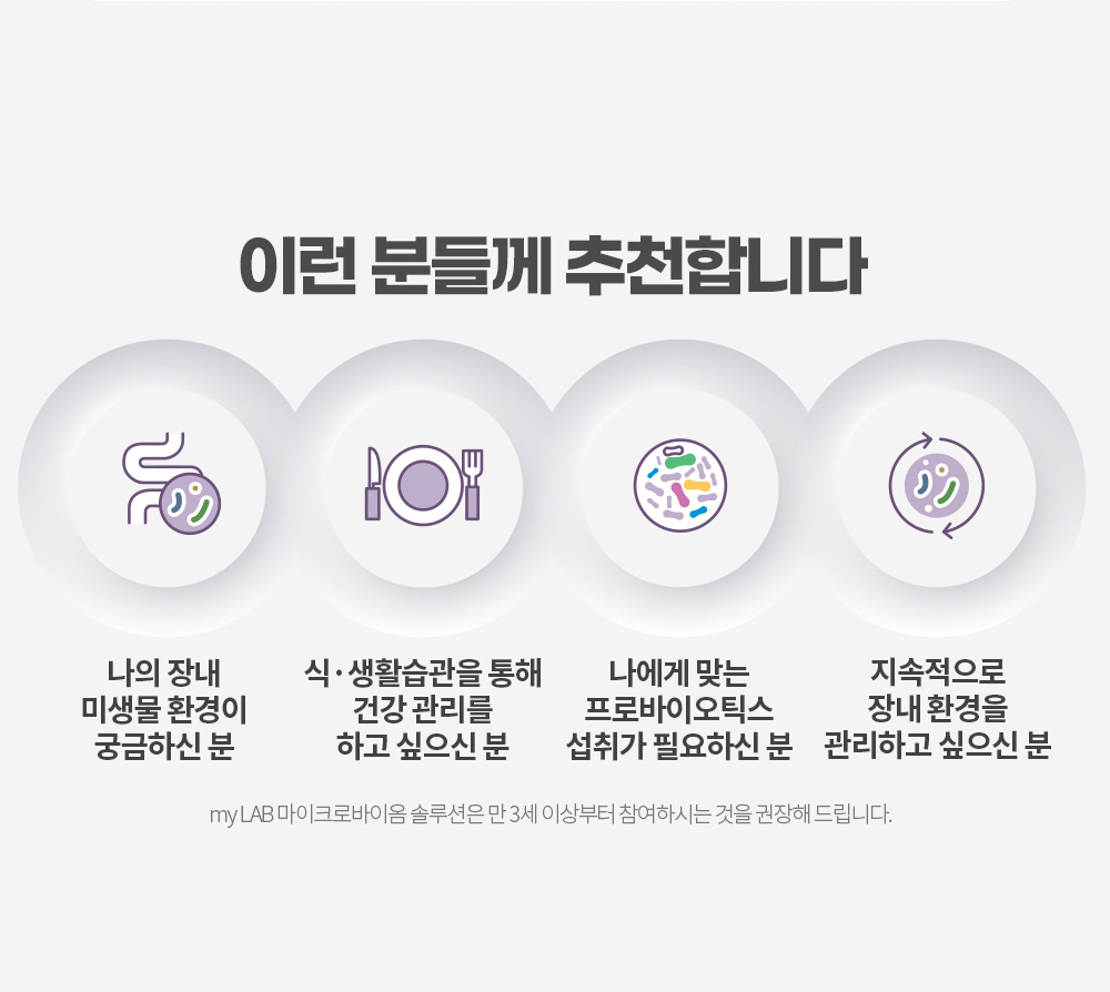 이런 분들에게 추천합니다 나의 장내 미생물 환경이 궁금하신분, 식 생활습관을 통해 건강 관리를 하고 싶으신 분, 나에게 맞는 프로바이오틱스 섭취가 필요하신 분, 지속적으로 장내 환경을 관리하고 싶으신 분 myLAB 마이크로바이옴 솔루션은 만 3세 이상부터 참여하시는 것을 권장해 드립니다.
