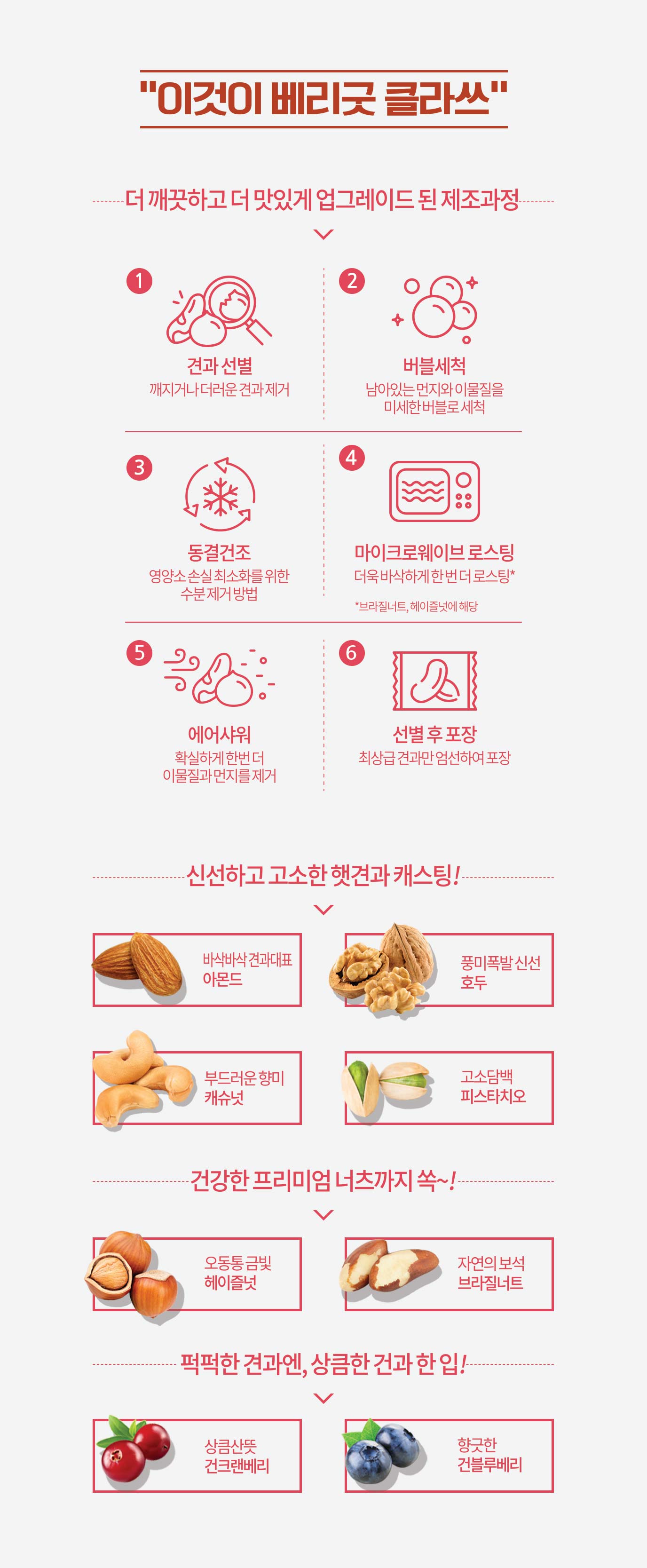 이것이 베리굿 클라쓰