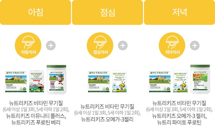01 뉴트리라이트 키즈 플러스 세트 섭취 가이드