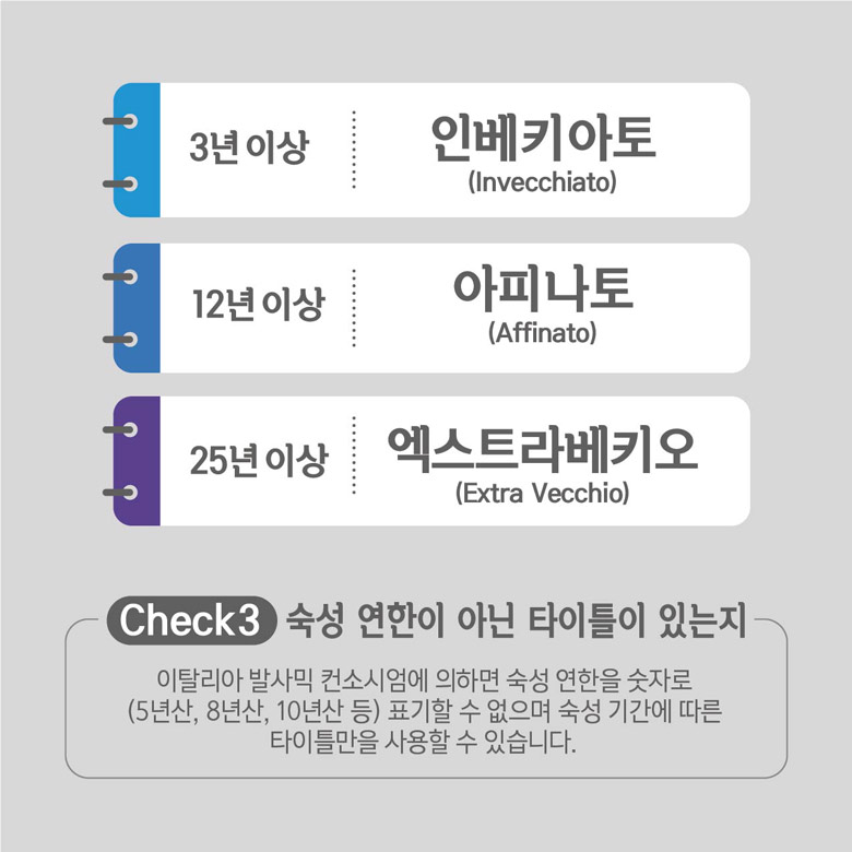 Check 3 숙성 연한이 아닌 타이틀이 있는지 이탈리아 발사믹 컨소시엄에 의하면 숙성 연한을 숫자로 (5년산, 8년산, 10년산 등) 표기할 수 없으며 숙성 기간에 따른 타이틀만을 사용할 수 있습니다.