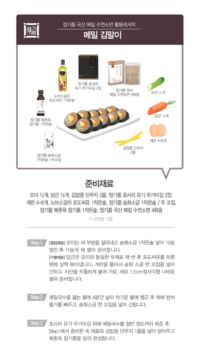 정기품 국산메밀수연소면 활용요리 레서피 - 메밀 김말이.  준비재료 : 오이 1/2개, 당근 1/2개, 김밥용 단무지 2줄, 정기품 초사리 유기 무가미김 2장, 계란 4~6개, 노브스갈라 포도씨유 1작은술, 정기품 송화소금 1작은술 / 두 꼬집, 정기품 북촌옥 참기름 1작은술, 정기품 국산 메밀 수연소면 4묶음 / 1~2인분 기준. STEP 1 : [절임재료] 오이는 씨 부분을 잘라내고 송화소금 1작은술 넣어 10분 절인 후 가늘게 채 썰어 준비합니다. [가열재료] 당근은 오이와 동일한 두께로 채 썬 후 포도씨유를 두른 팬에 살짝 볶아냅니다. 계란을 풀어서 송화 소금 한 꼬집을 넣어 간하고, 지단을 두툼하게 붙여 가로, 세로 1.5cm정사각형 너비로 썰어 준비합니다. STEP 2 : 메밀국수를 끓는 물에 4분간 삶아 차가운 물에 헹군 후 체에 받쳐 물기를 빼주고, 송화소금 한 꼬집을 넣어 간합니다. STEP 3 : 초사리 유기 무가미김 위에 메밀국수를 절반 정도까지 펴준 후, Step 1에서 준비한 속 재료와 김밥용 단무지 1줄을 넣어 말아주고 북촌옥 참기름을 발라 완성합니다.