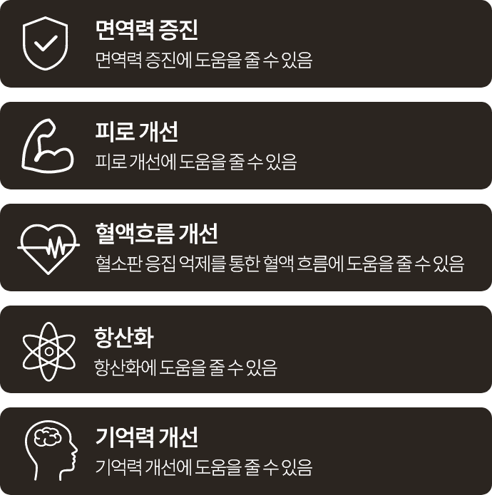 홍삼의 5대 기능성(면역력 증진, 피로 개선, 혈액흐름 개선, 항상화, 기억력 개선)