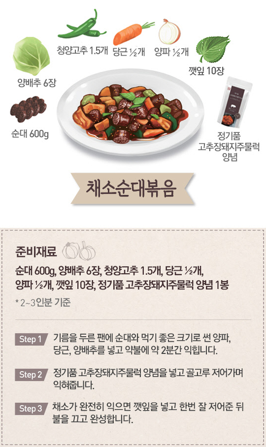 채소순대볶음 레시피